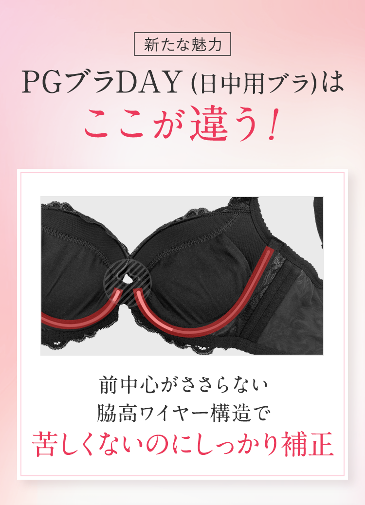 PGブラノンワイヤーはここが違う！ 背中のボーンと前ホックをなくし、ソフトな着け心地と確かなホールド力を！