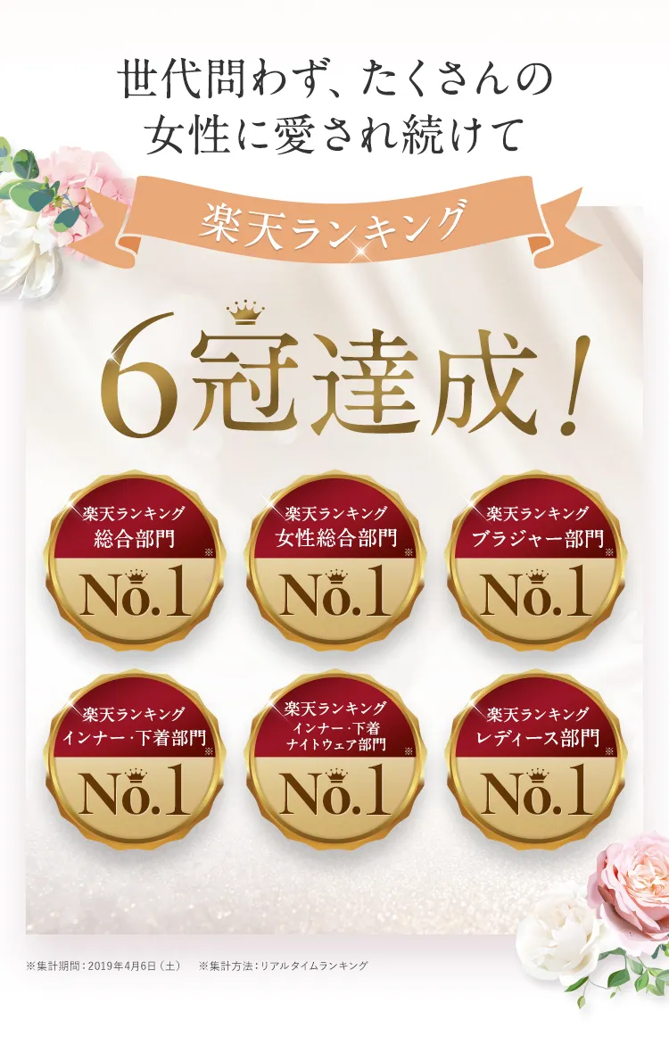6冠達成！